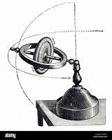 Gyroscope Toy 1880 Orientation sketch template