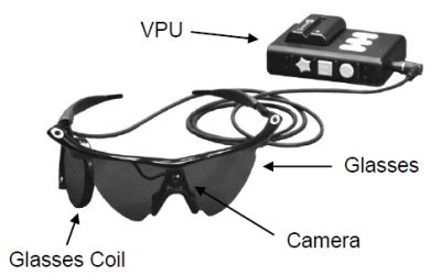 argus ii update superhuman bionic eye