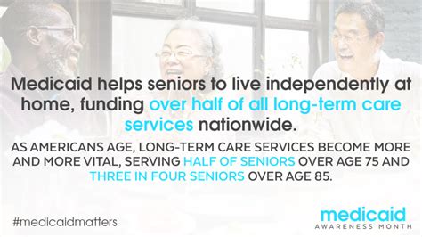 Medicaid Matters For Seniors And Older Adults Legal Council For