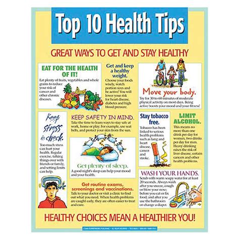 top  health tips poster