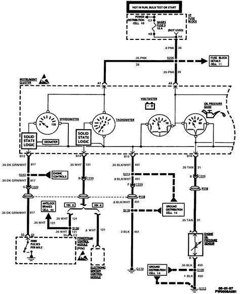 diysity gm instrument cluster wiring diagram