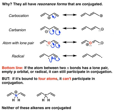 molecules conjugated master organic chemistry