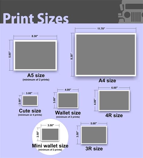 wallet size photo template