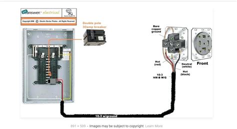 dryer outlet wiring river daves place