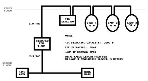 downlight wiring diagram