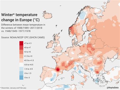 winter temperature change  europe  winters
