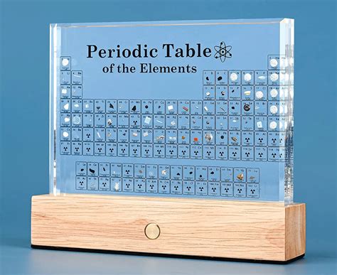 real periodic table  elements