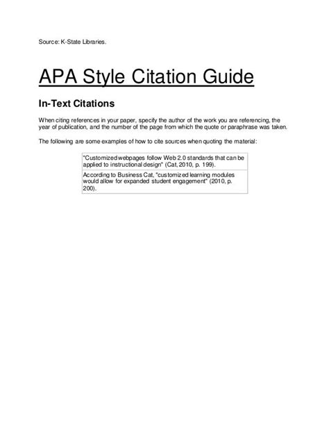 style citation format easy guide samples