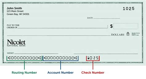 Routing Number Nicolet National Bank