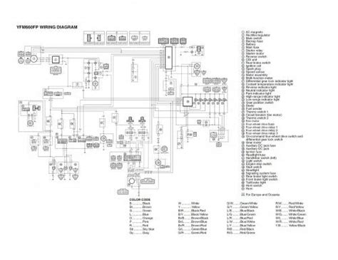wiring diagram yamaha grizzly  yfmfp electrical pinterest diagram