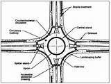 Roundabouts Intersections Roundabout sketch template