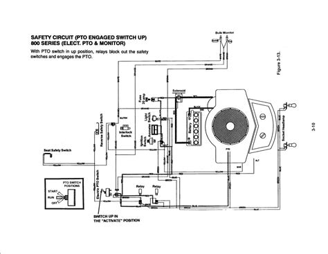 briggs  stratton coil wiring diagram cadicians blog