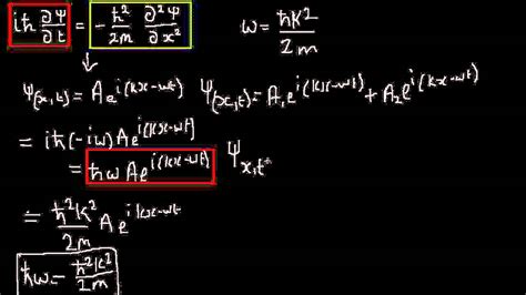 quantum mechanics  schrodingers equation youtube
