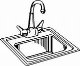 Sink Hospitality Sinks Clipartmag Elkay sketch template