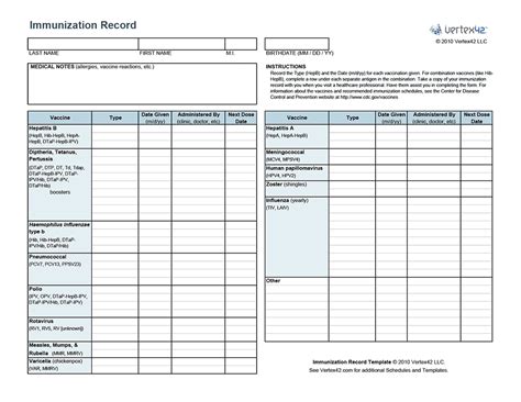 pet vaccination records printable template business psd excel word
