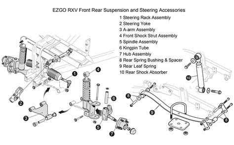 ll golf cart motor brake replacement  ezgo rxv   electric oem