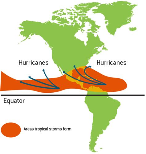 hurricane disaster guide     hurricanes direct energy