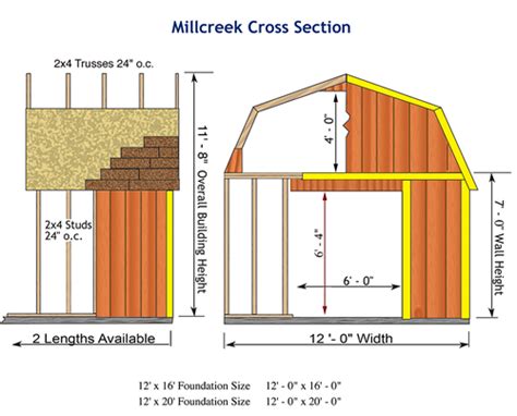 barns millcreek  wood storage shed kit