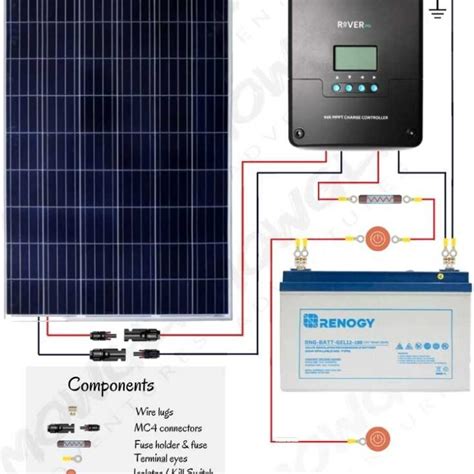 solar panel wiring configurations power solar diagram wiring panels