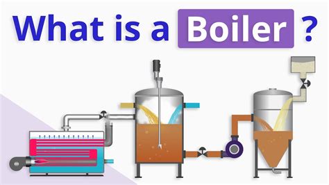 boiler overview  basics littlelioness