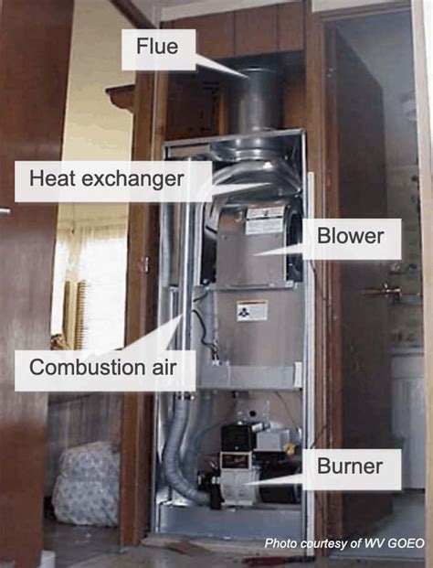 fix  mobile home heater