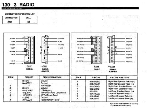 ford ranger stereo wiring diagram