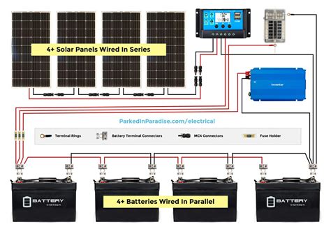 campervan solar panel wiring diagram greenize