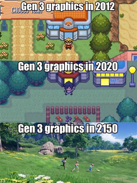 honestly      gen  graphics   gba pokemonromhacks
