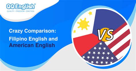 filipino english and american english comparison of used terms