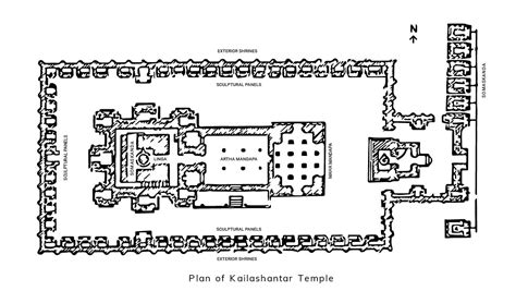 kovils  kanchi kailasanathar temple viki pandit