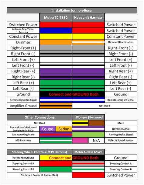 wiring harness diagram  pioneer avh bt wiring draw