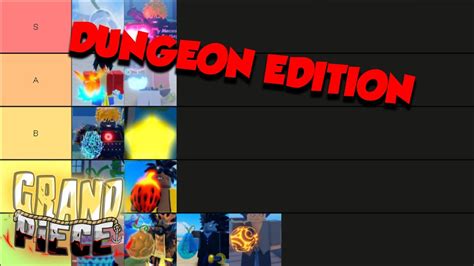 gpo fruit tier list dungeons edition youtube