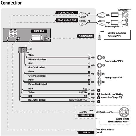 sony dsx abt wiring diagram eco yard