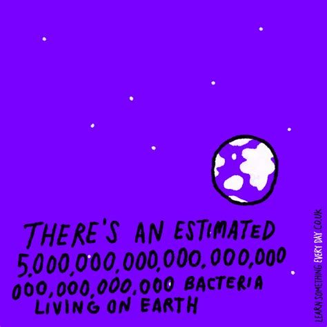 bacteria s find and share on giphy