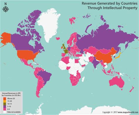 revenue generated by countries through intellectual property world