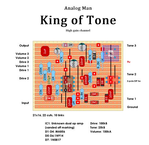 dirtbox layouts analog man king  tone