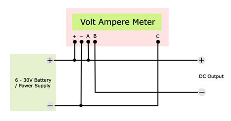 voltmeter ammeter