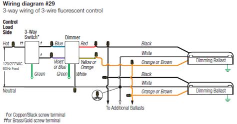 lutron caseta   switch wiring diagram  dimmer