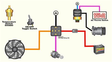 wiring diagram  electric fan relay