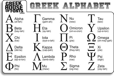 pics  greek alphabet