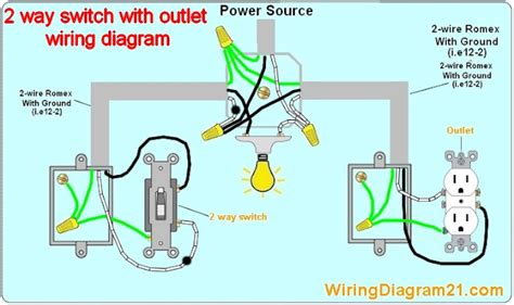 wiring diagram march