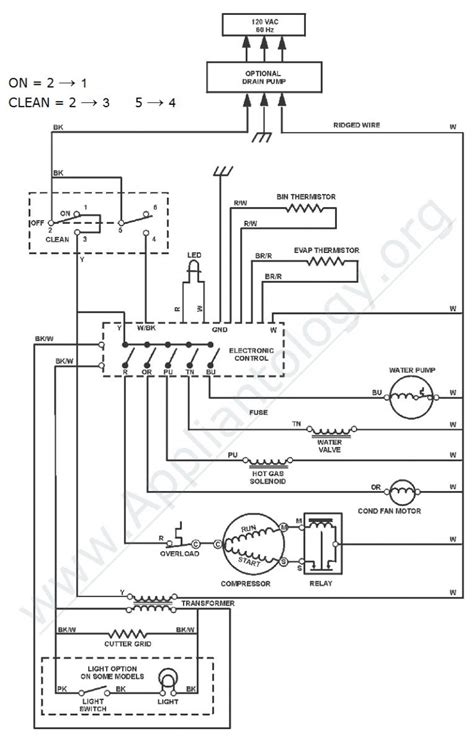 ge monogram zdiswssc refrigerator wiring diagram  appliantology gallery appliantology