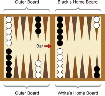 play backgammon yellow mountain imports