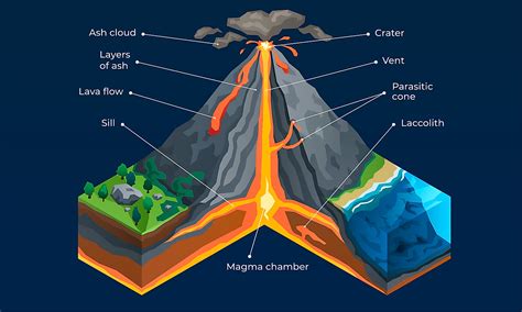 volcano erupts worldatlas