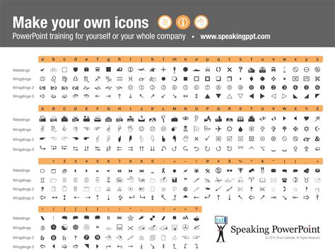 create   icons  wingdings icon table character map map