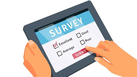 survey design meaning importance   practices marketing