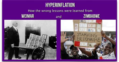 hyperinflation how the wrong lessons were learned from