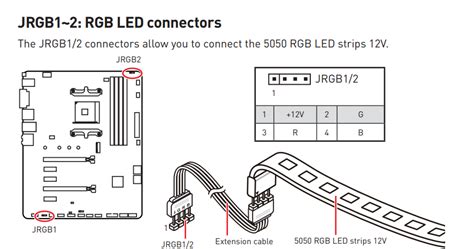 rgb lighting system builds tt community