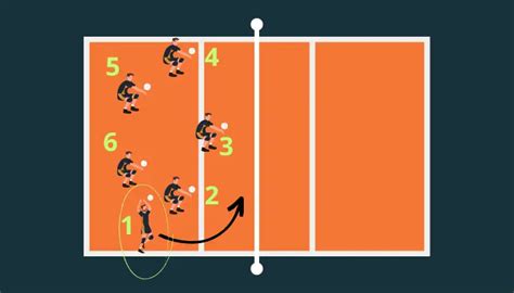 sistemas tacticos del voleibol def