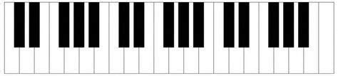 printable piano keyboard template piano keys layout keyboardlessons